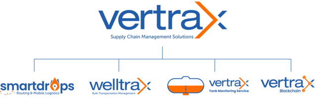 Vertrax-Solutions